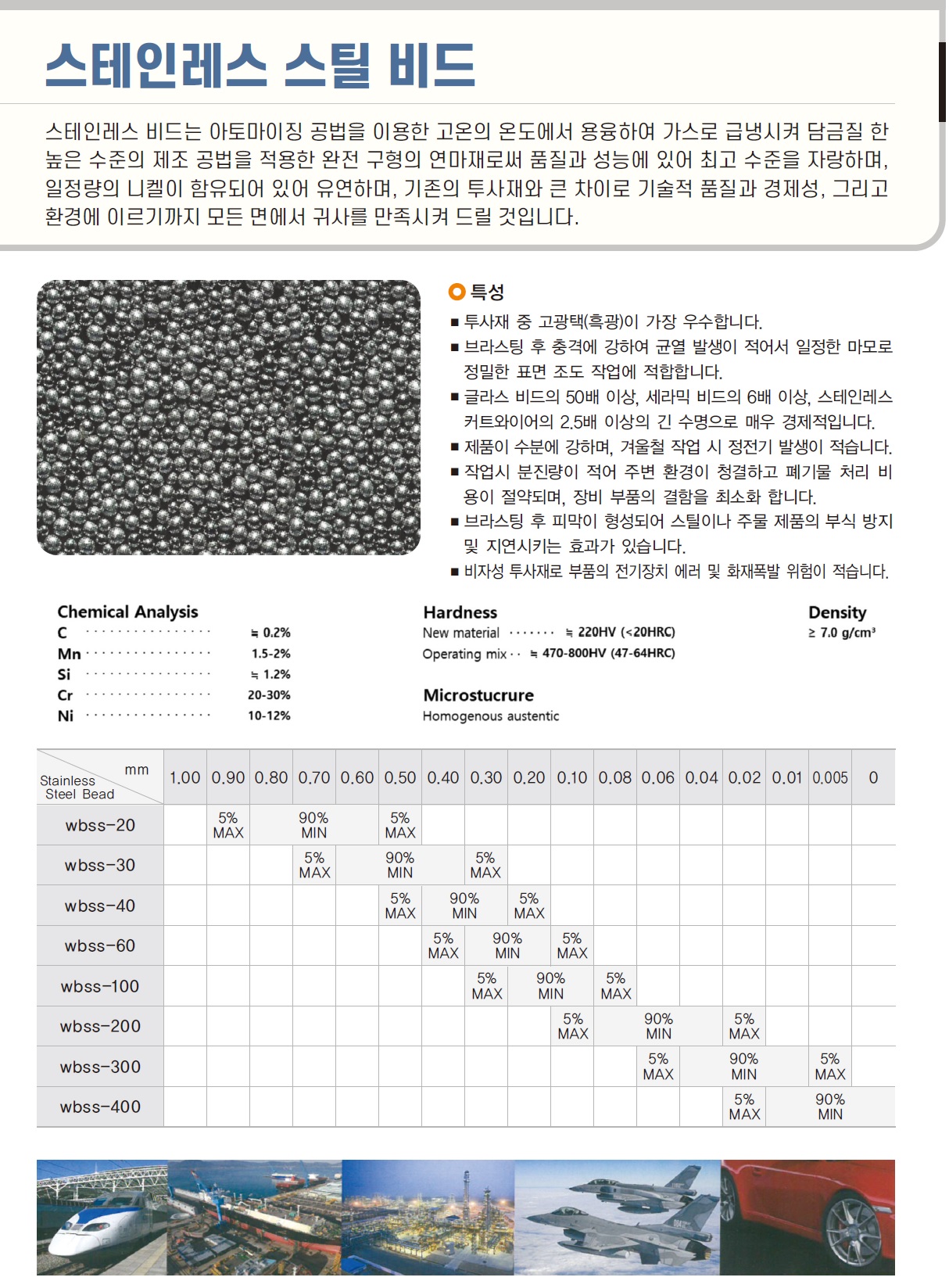 스테인리스 비드.jpg